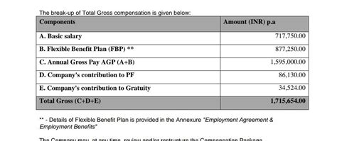 I recently joined and am working at Boeing in L2 position, but not sure ...