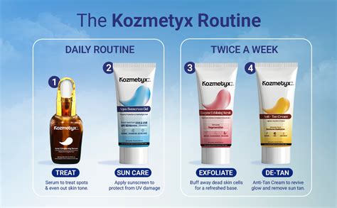 Kozmetyx Aqua Sunscreen Gel SPF 50 PA++++ | No White Cast | Lightweight ...