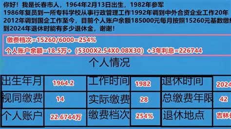 2024年办理退休，工龄42年，个人账户22万多，退休后能领多少呢？,财经,投资,好看视频