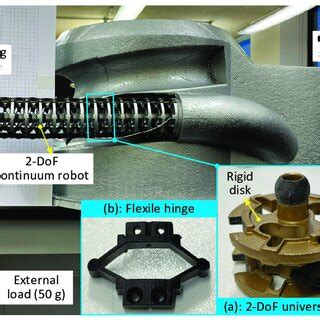 Robot Demi Continuous Work 的图像结果