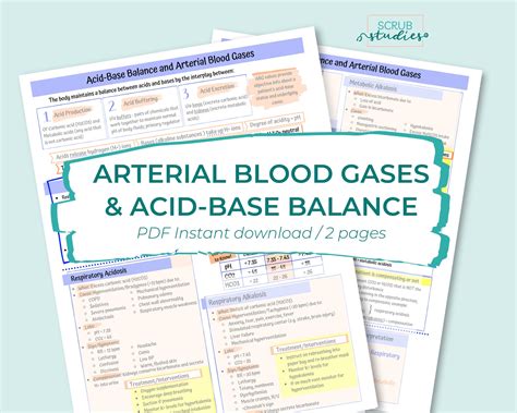 Arterial Blood Gas Chart
