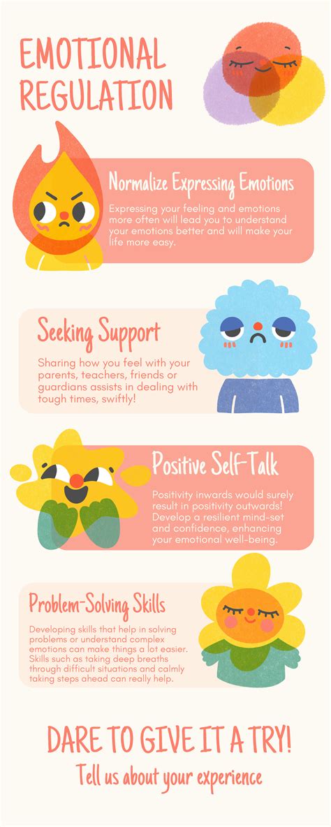 Strategies to regulate emotions better - EMOTIONAL REGULATION Seeking ...