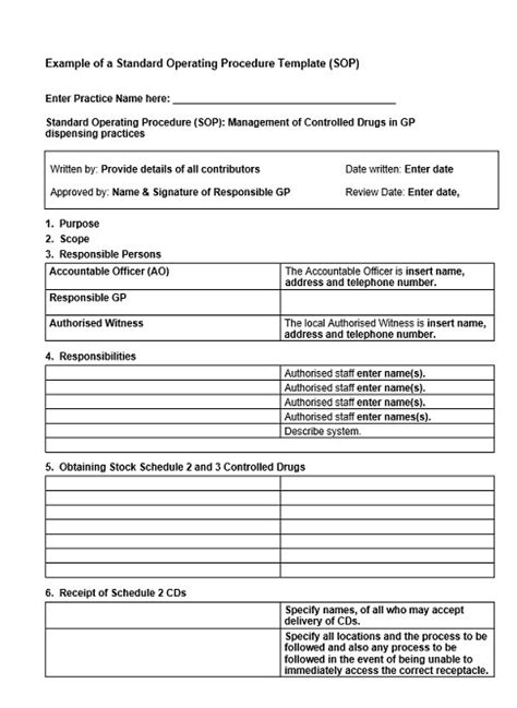 SOP Writing Examples 的图像结果