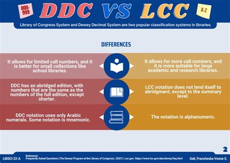 Image result for Book Classification System