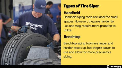 Is Siping Your Tires Worth It? | Tire Hungry