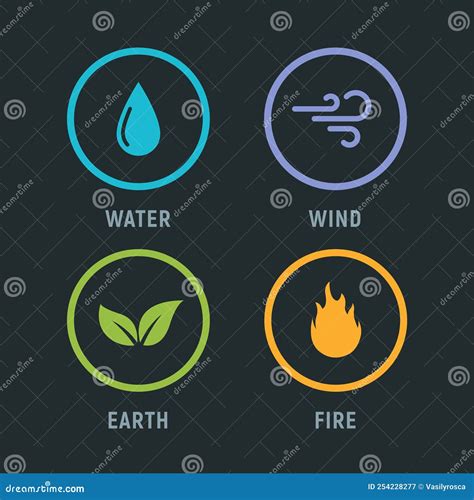 Vector Four Elements Air Water Fire Earth Symbol Logo. Nature Abstract ...