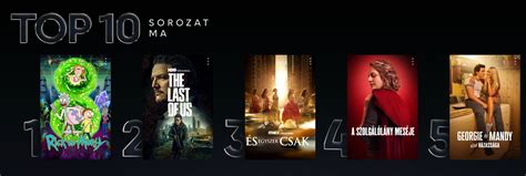 Már nem a The Last of Us a legnézettebb sorozat a Maxon, habár a ...