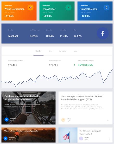 Image result for Dashboard Using Java