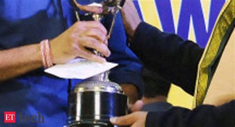 Image result for Price Action Explained