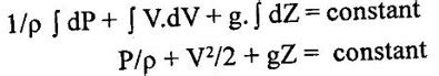 Eulers equation of motion - Principle of Conservation of Energy [Fluid ...