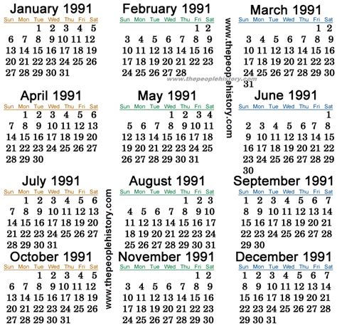 森高千里 カレンダー 1991年-