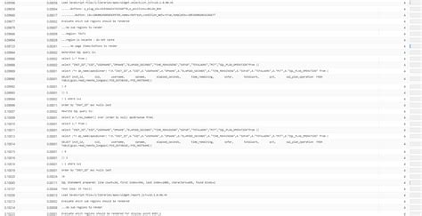Image result for Oracle Dynamic SQL Update