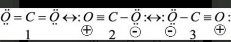 The number of canonical forms of CO2 is - Brainly.in