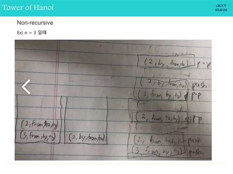 Group Function in Python Clean Code 的图像结果