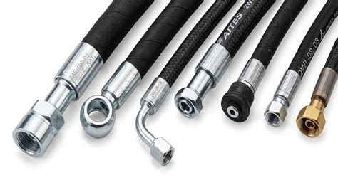 RAAS Group India | Fuel Pipe, Hose Assemblies & Industrial ...