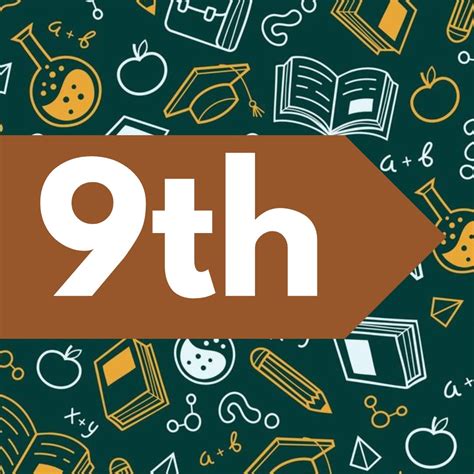 9th SSC | Best Classes in Vasai | SSC | HSC |7th | 8th | 9th | 11TH ...