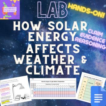 Image result for Angle of Sunlight Lab
