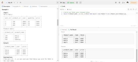 Image result for SQL Tutorial by Sandeep Saradhi