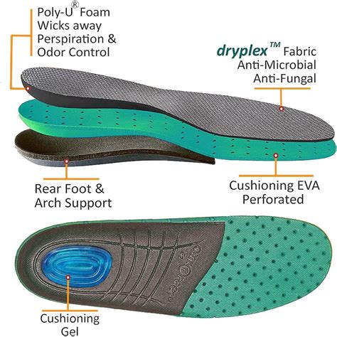 Are Orthofeet Shoes Good For Flat Feet at Marion Akers blog