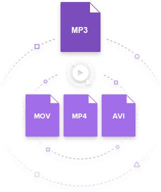 How to Convert Music to MP3: Top 5 Simple Ways Recommended