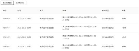 Alias Gigacollab 的图像结果