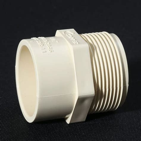 Image result for Thread Adapter