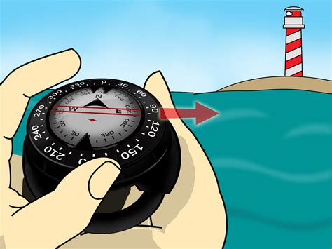 Image result for How to Use a Compass Correctly