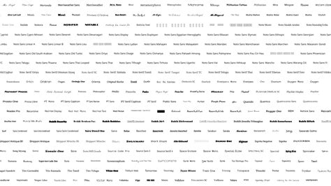 Electronic Google Font at Theresa Hanson blog