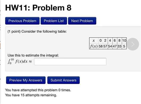 Image result for Java Problem Table G11