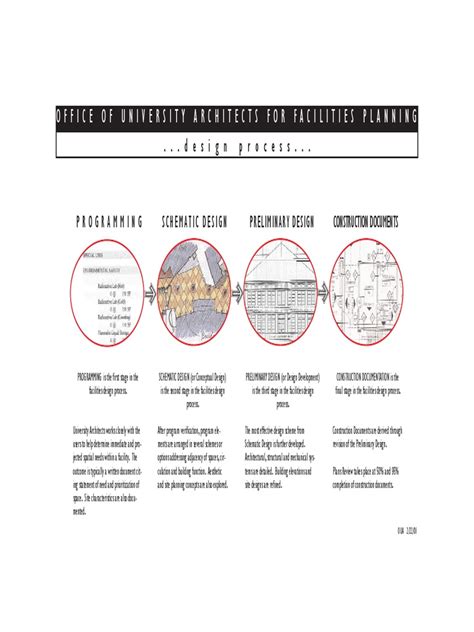 Basic Planning 的图像结果