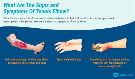 How To Deal With Tennis Elbow - Clockhire13