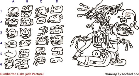 Image result for Maya Script