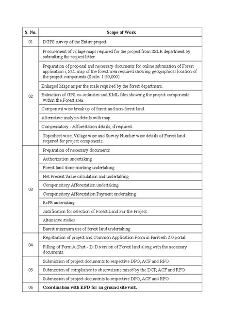 Forest Detail Quotation - S. No. Scope of Work 01 DGPS survey of the ...