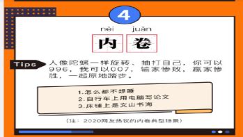 Image result for Involution China