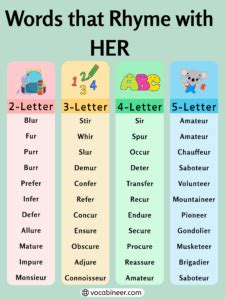 Lovely Rhymes with Her: 733 Funny and Catchy Words