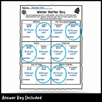 Image result for Winter Unit Rate Problem