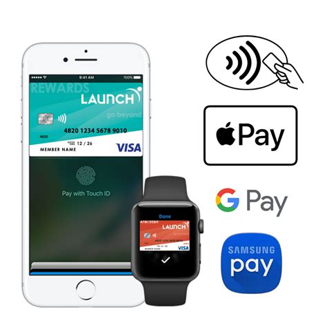What is a Mobile Wallet? A Beginner's Guide - Launch Credit Union