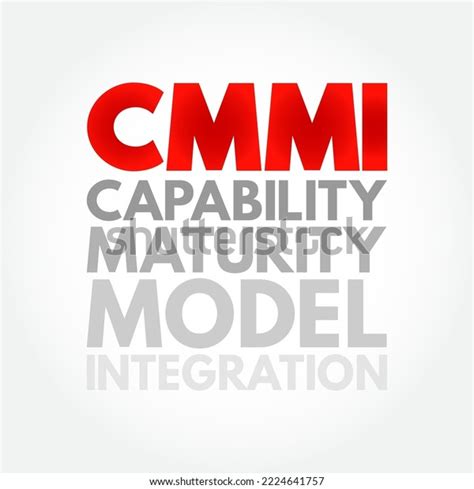 Image result for Capability Maturity Model Integration