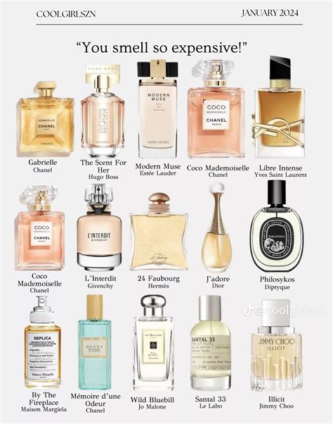 7 best perfumes that smell like the sea 2024 – Artofit