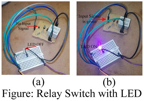 Image result for Relay Switch Function