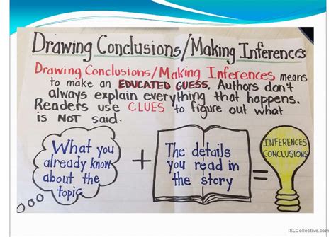 Image result for Draw Conclusion Examples