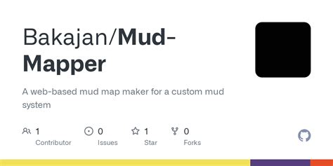 Mud Maps 的图像结果