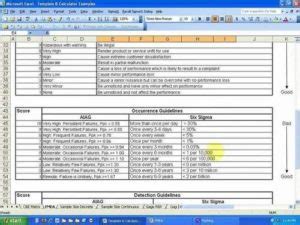Image result for Availability and Reliability Report Sample