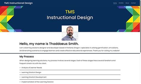 Learning Portfolio Examples 的图像结果