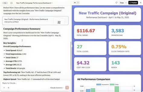 Meta Ads MCP vs Google Ads MCP: Official + Alternatives