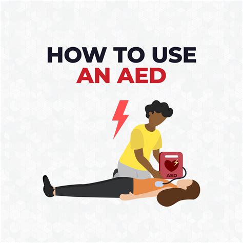 Using an AED UK 的图像结果
