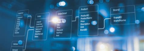 Image result for Design System Tools