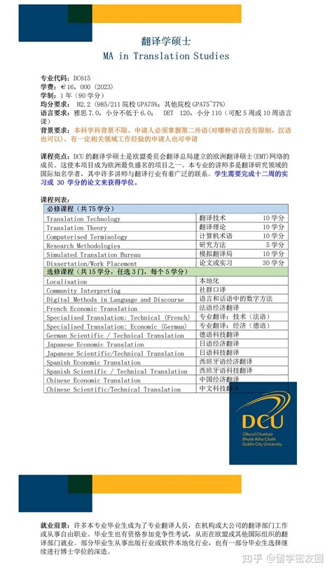 都柏林城市大学——翻译学硕士 - 知乎