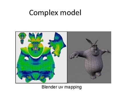 Computer Texture Map 的图像结果