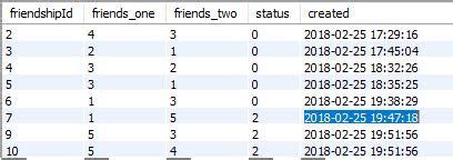 Image result for Name the Node in SQL Query
